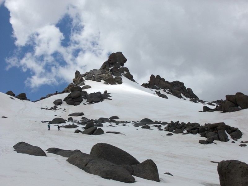 قله الوند, Alvand Peak